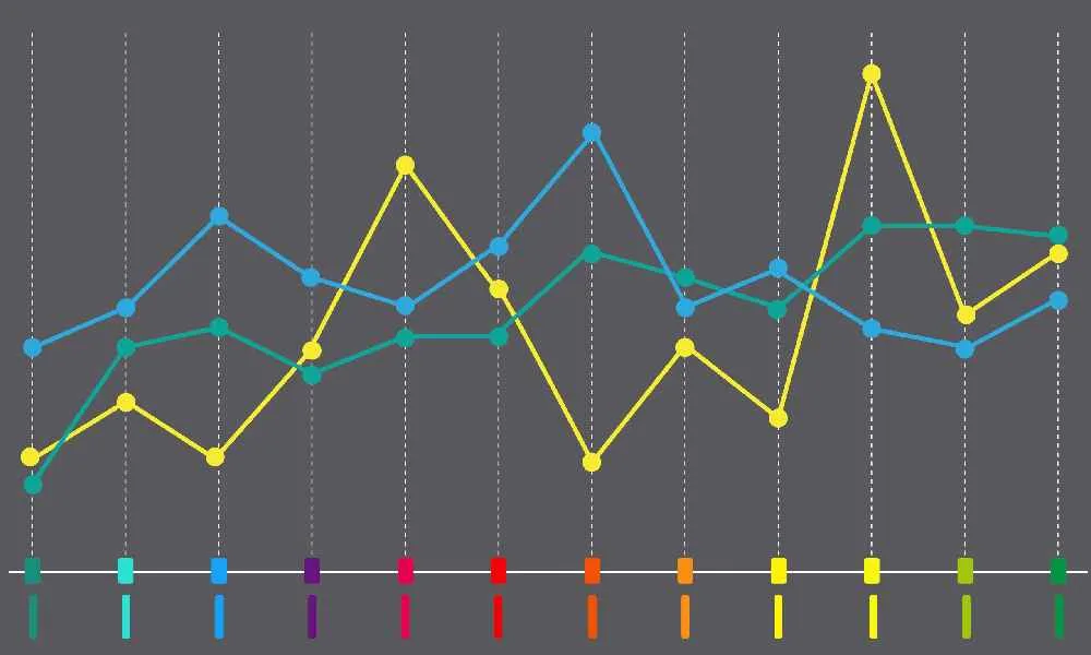 A detailed, thought-provoking illustration of linear regression for machine learning, captured with high-quality photorealistic rendering.