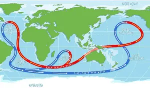 The ocean current world map.