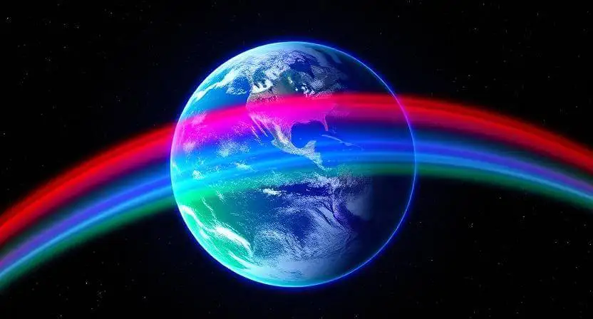 Atmospheric Layers Contributing to Weather Patterns and Climate Change