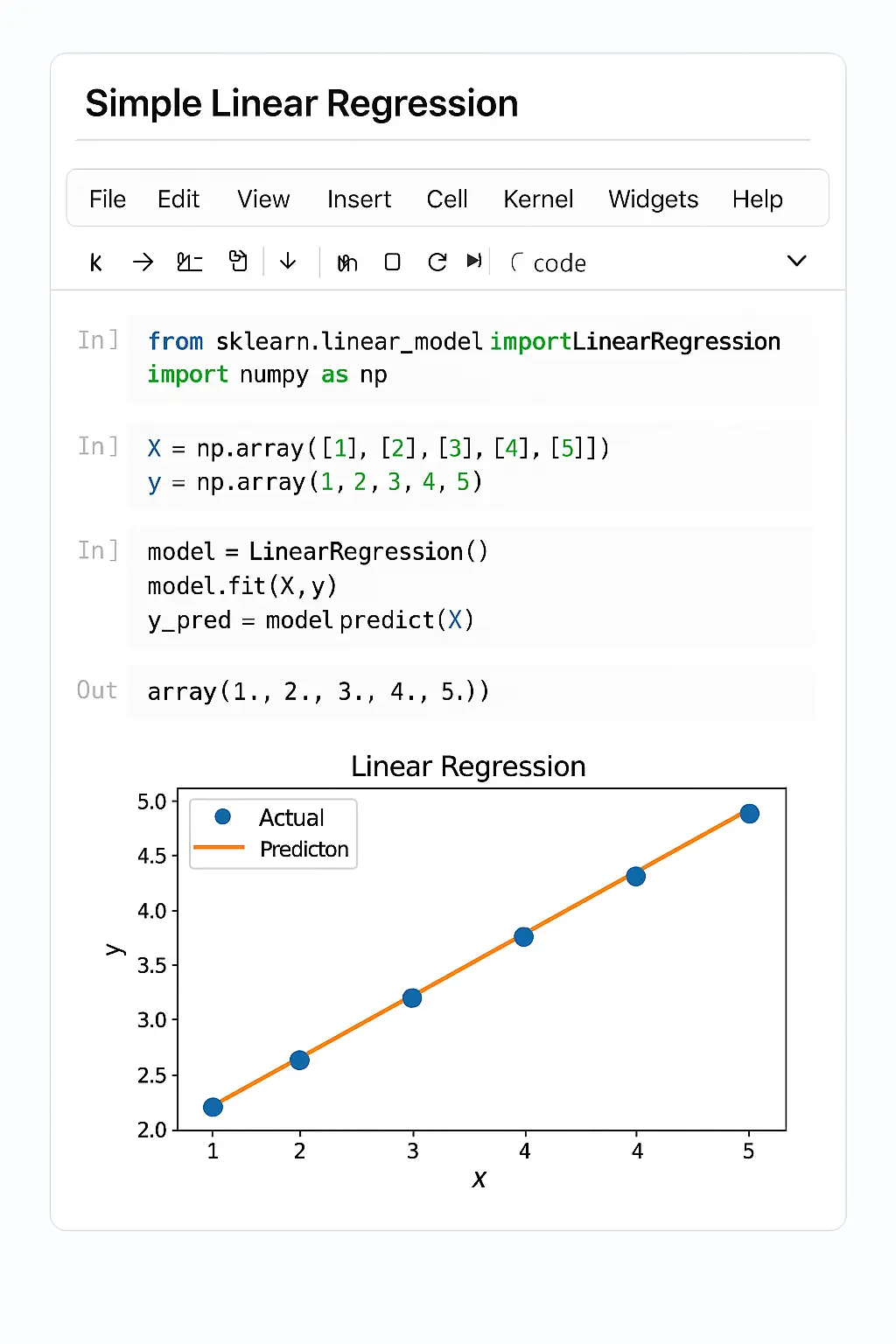 Screenshot of a Jupyter Notebook with Python code for a linear regression model, demonstrating beginner-friendly machine learning projects for non-CS learners.