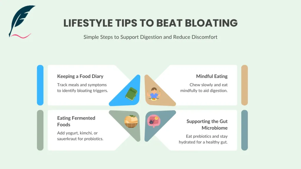 Infographic of lifestyle tips for bloating relief, including mindful eating, fermented foods, and gut health support.
