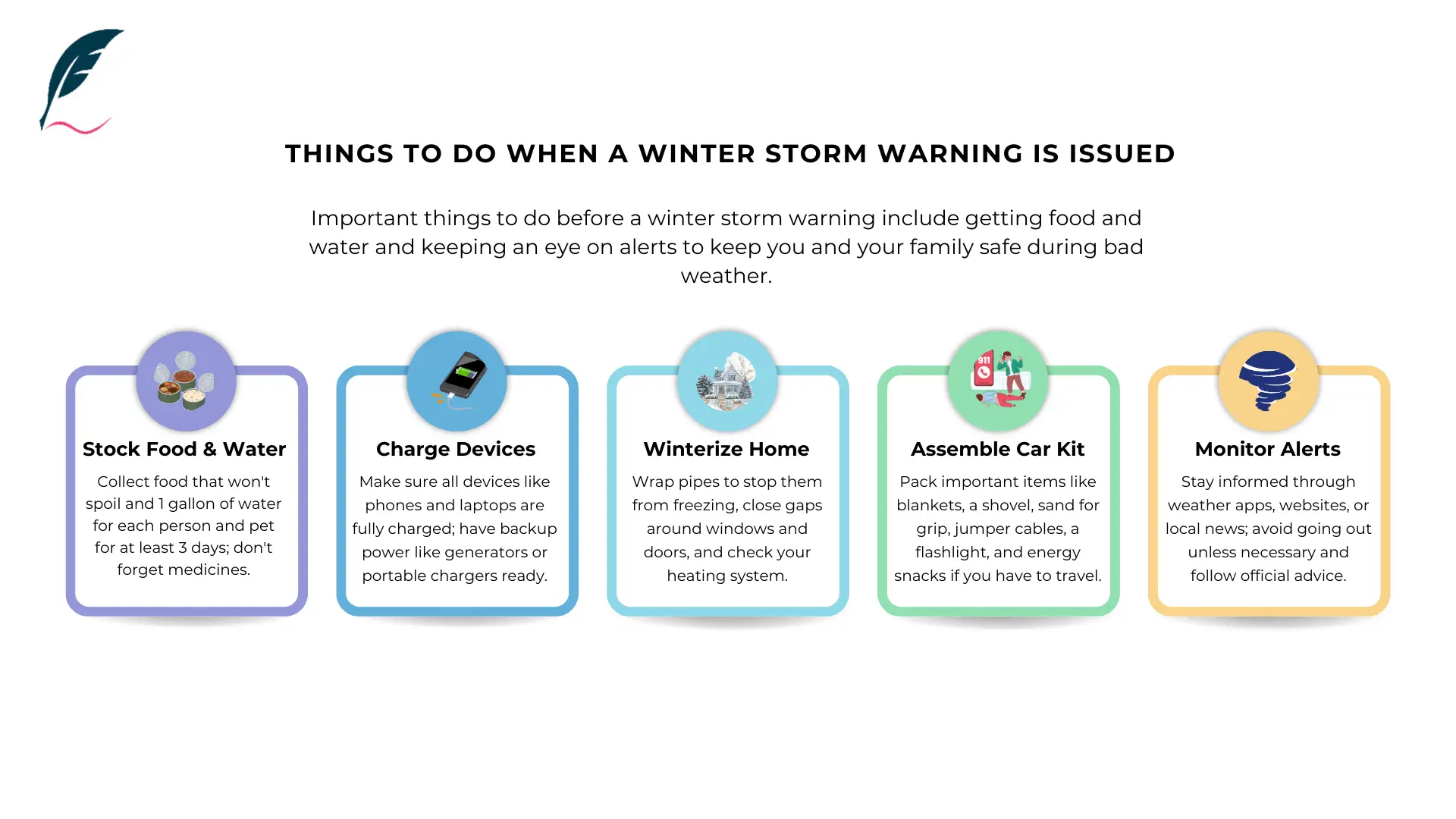 This handy infographic outlines essential steps to prepare for a winter storm warning, from stocking food and water to monitoring alerts, ensuring you and your family stay safe during hazardous weather.