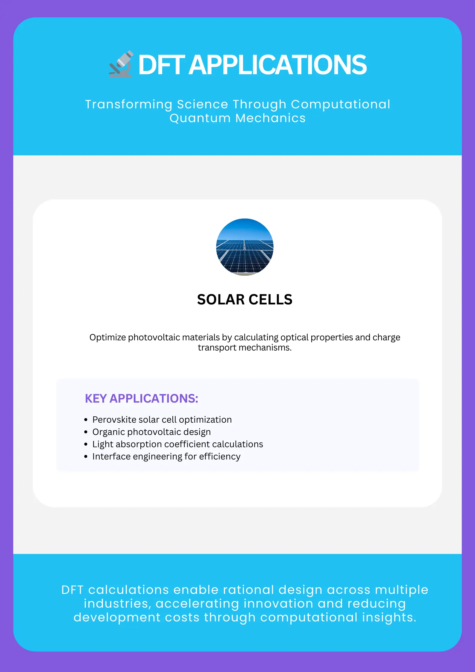 DFT applications infographic covering semiconductors, solar energy, pharmaceuticals, catalysis, materials engineering, and battery technology with key examples.