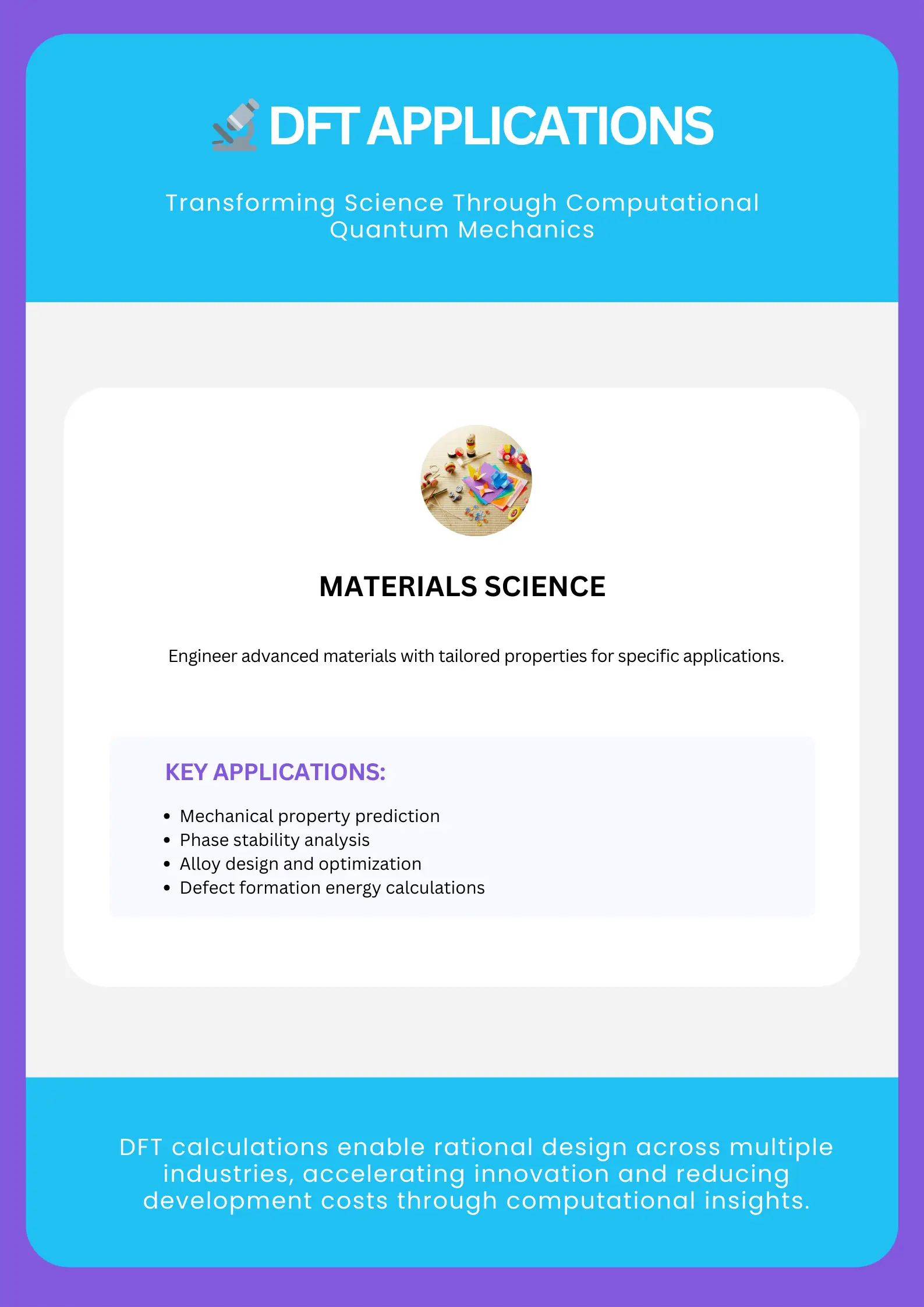 DFT applications infographic covering semiconductors, solar energy, pharmaceuticals, catalysis, materials engineering, and battery technology with key examples